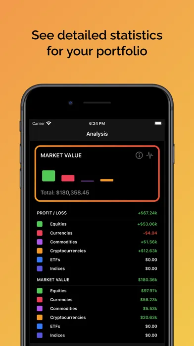 Investment Portfolio Ekran Görüntüleri