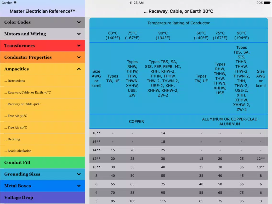 2011 Master Electrician Ref. iPad 应用截图