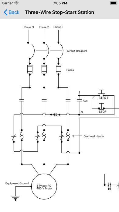 Captures d'écran de 2017 Master Electrician Ref.