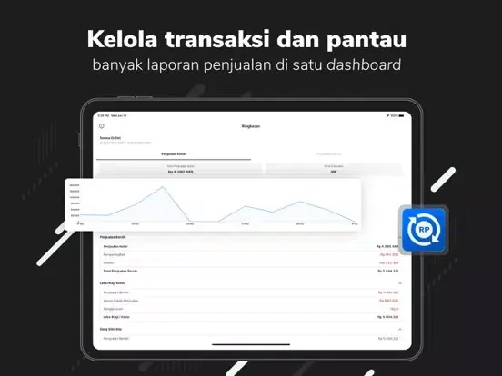 صور POST. - Aplikasi Kasir iPad 
