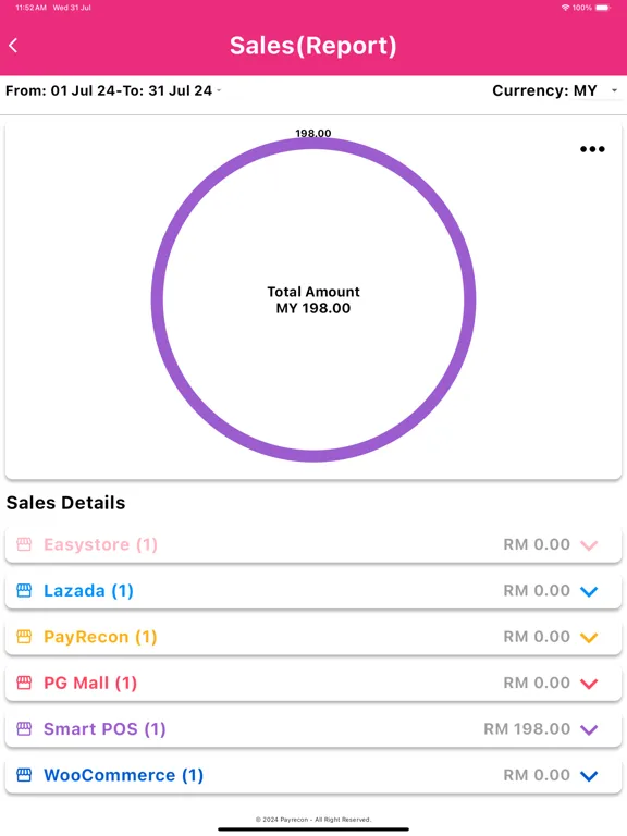 Capturas de tela do PayRecon Bossy iPad 