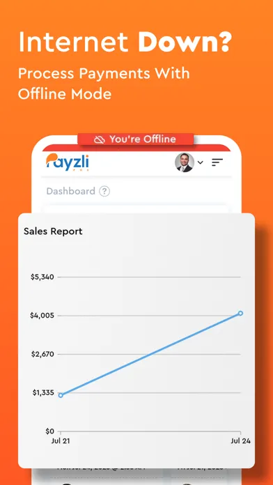 Payzli POS: Next-Gen Payments Screenshots