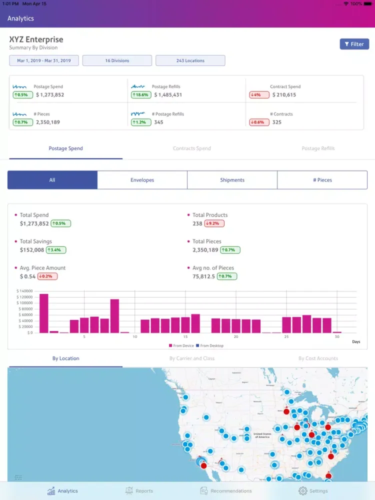 ภาพหน้าจอของ SendPro® Analytics iPad 