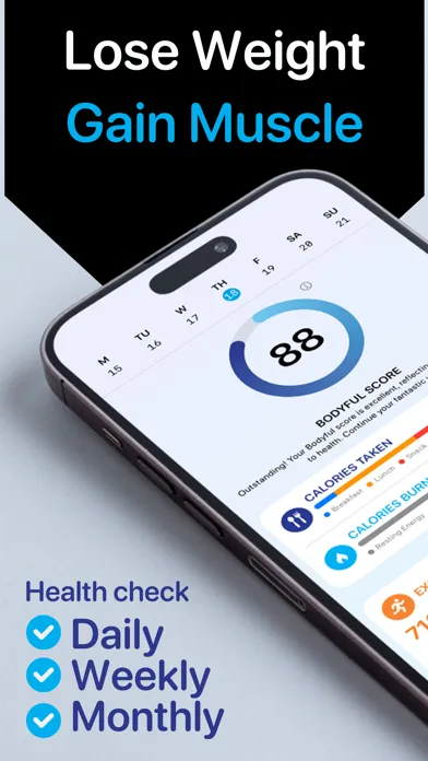 Photo Calories & Diet: Bodyful سکرین شاٹس