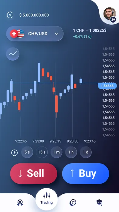 Investing Town Trading Game Screenshots