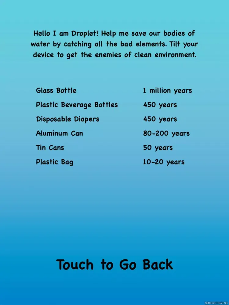 Save Droplet iPad  Screenshots