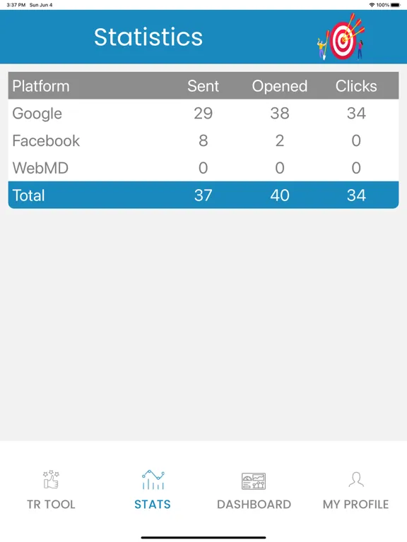 تصاویر Targeted Review Tool iPad 