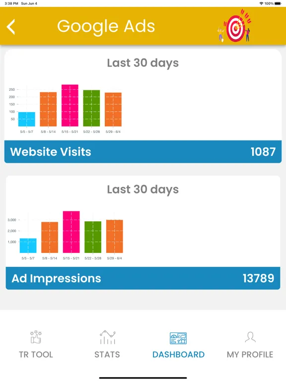 تصاویر Targeted Review Tool iPad 