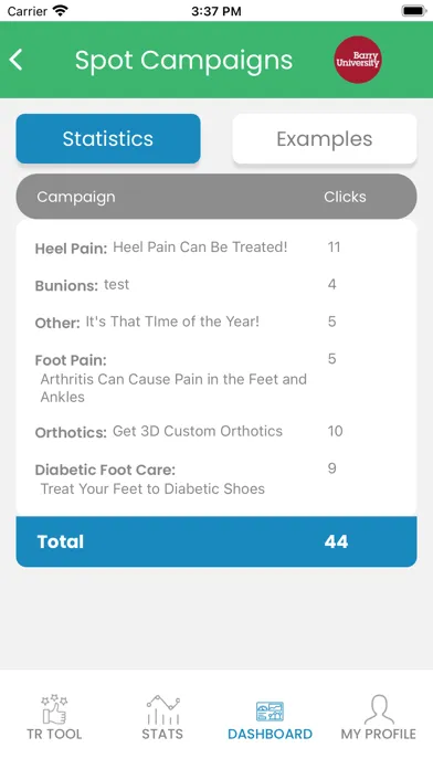 تصاویر Targeted Review Tool
