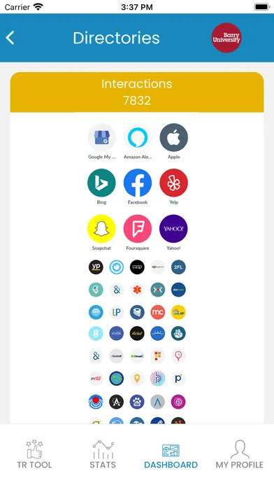 تصاویر Targeted Review Tool