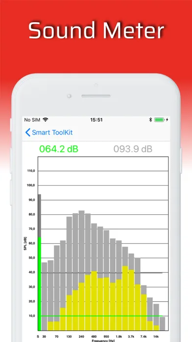 صور Smart Tools - All In One Box