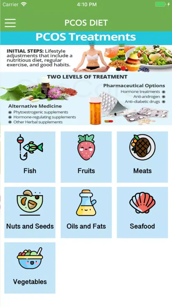 Скриншоты PCOS Diet Food Guide