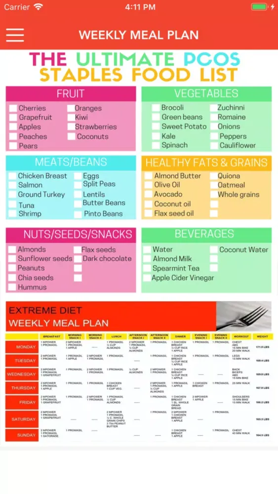 Скриншоты PCOS Diet Food Guide