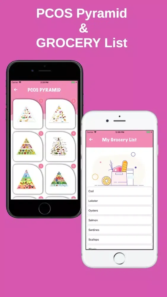 PCOS 7 Day MealPlan & FoodList سکرین شاٹس