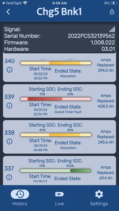 PROView Link Screenshots