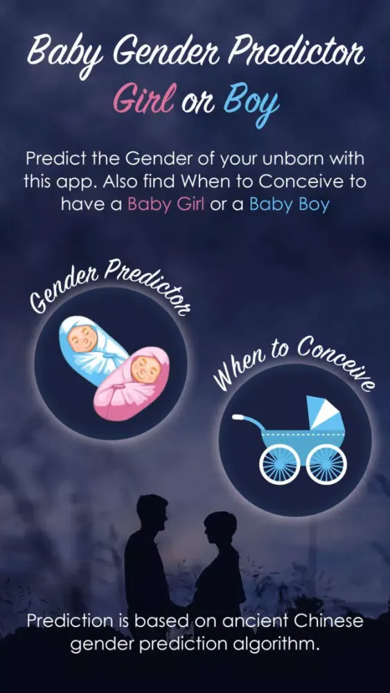 Gender Predictor - Boy or Girl Screenshots