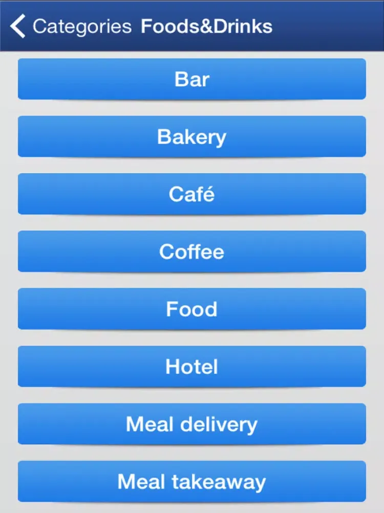 Find Around Me - Nearby Places Finder iPad  Screenshots