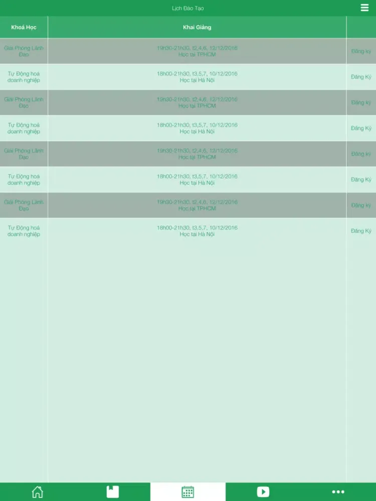 Скриншоты PDCA iPad 