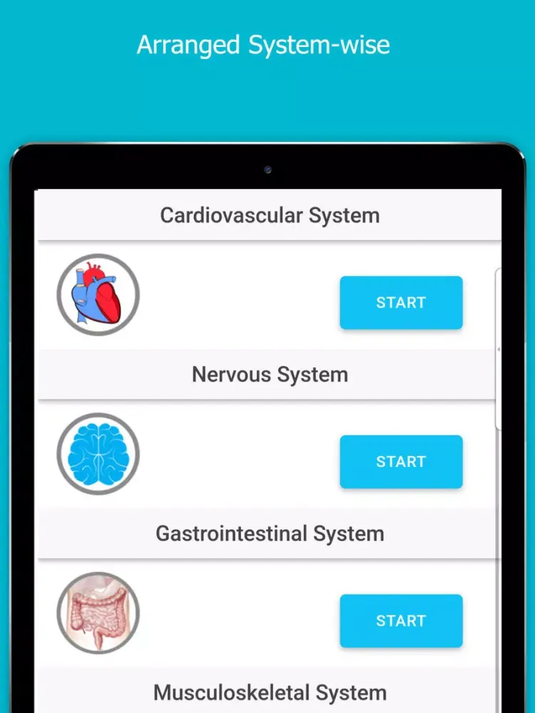 Visual Anatomy Quiz iPad  스크린샷
