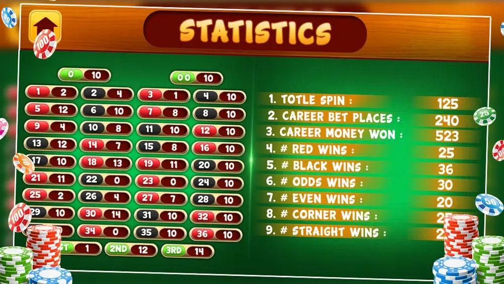 Capturas de tela do Royale Roulette King