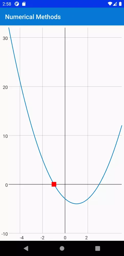 Numerical Methods应用截图