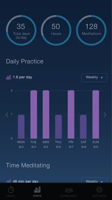 Captures d'écran de Unbounded - Meditation Timer
