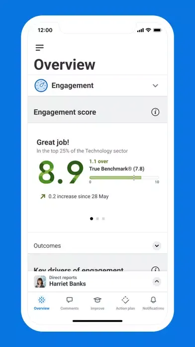 Peakon Screenshots
