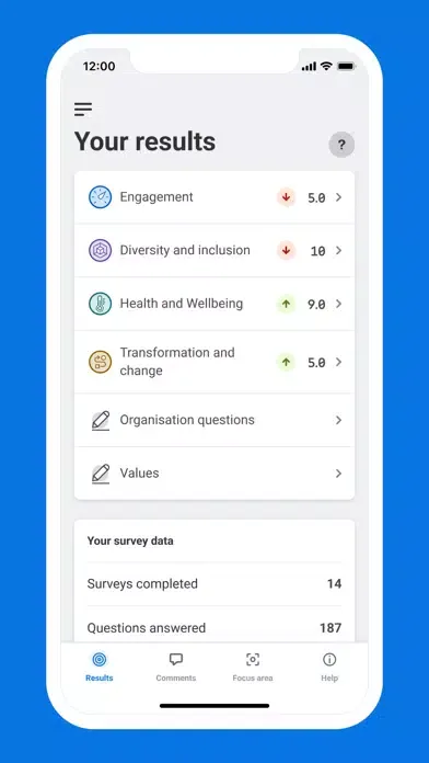 Peakon Screenshots