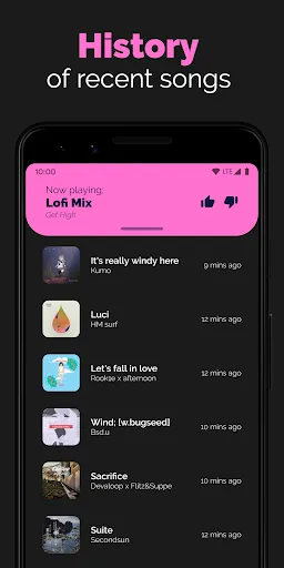 Lo-fi 24/7 Hip Hop Radio - Rel Ekran Görüntüleri