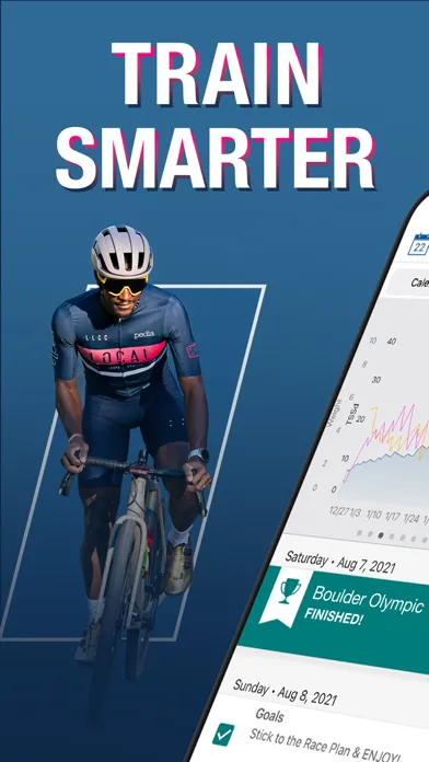 Captures d'écran de TrainingPeaks