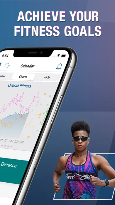 Captures d'écran de TrainingPeaks