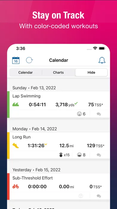 Captures d'écran de TrainingPeaks