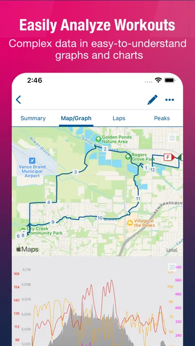 Captures d'écran de TrainingPeaks