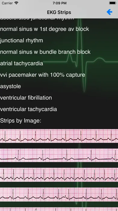 صور EKG Academy