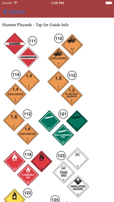 Fire Rescue Hazmat Toolkit 스크린샷