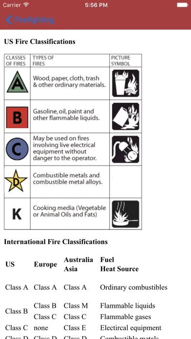 Fire Rescue Hazmat Toolkit 스크린샷