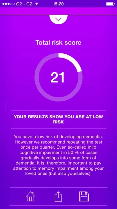 تصاویر Dementia Test - risk calculator of dementia