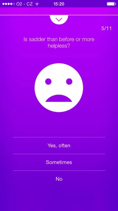 تصاویر Dementia Test - risk calculator of dementia