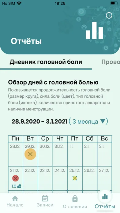 Компас мигрени سکرین شاٹس