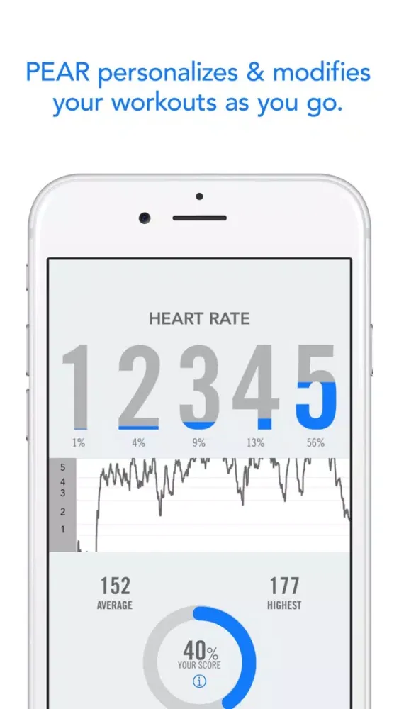 Zrzuty ekranu PEAR - Personal Fitness Coach