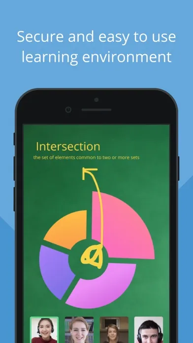vConnect Mobile স্ক্রিনশট