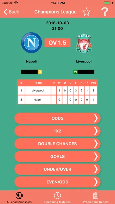 Tangkapan skrin Bullet Bet Predictions