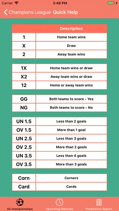 Tangkapan skrin Bullet Bet Predictions