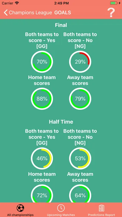 Tangkapan skrin Bullet Bet Predictions