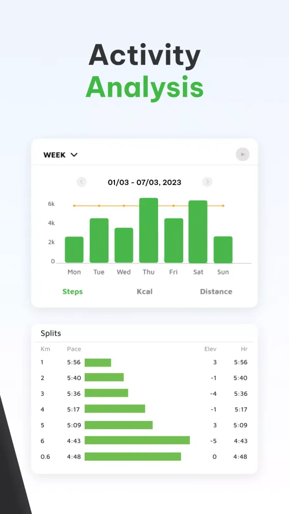 Step Counter & Pedometer & Map Screenshots