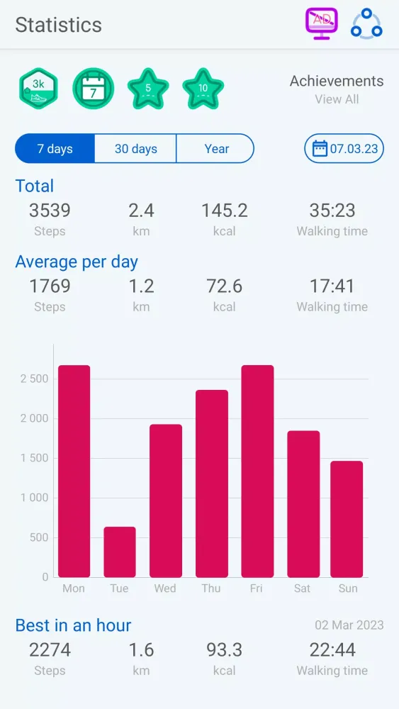 Pedometer应用截图