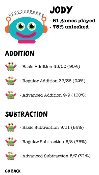 Скриншоты Booop Bop: Bingo Fractions