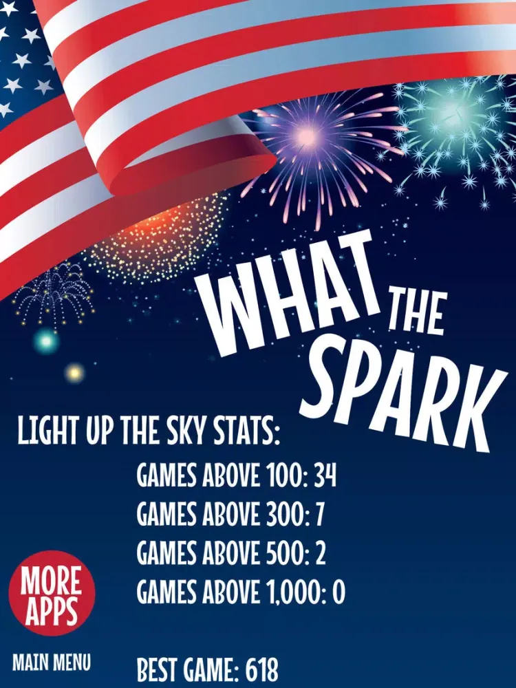 صور What The Spark - Celebrate the 4th of July! iPad 