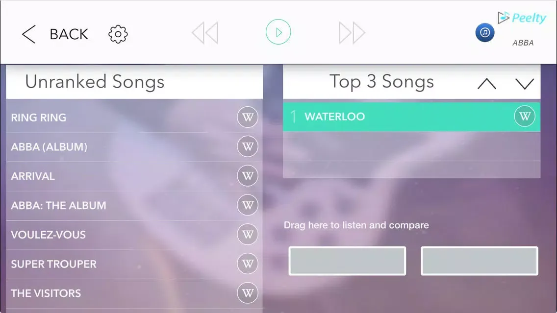 Peelty - Abba Edition স্ক্রিনশট