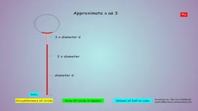 Capturas de tela do Area and Volume